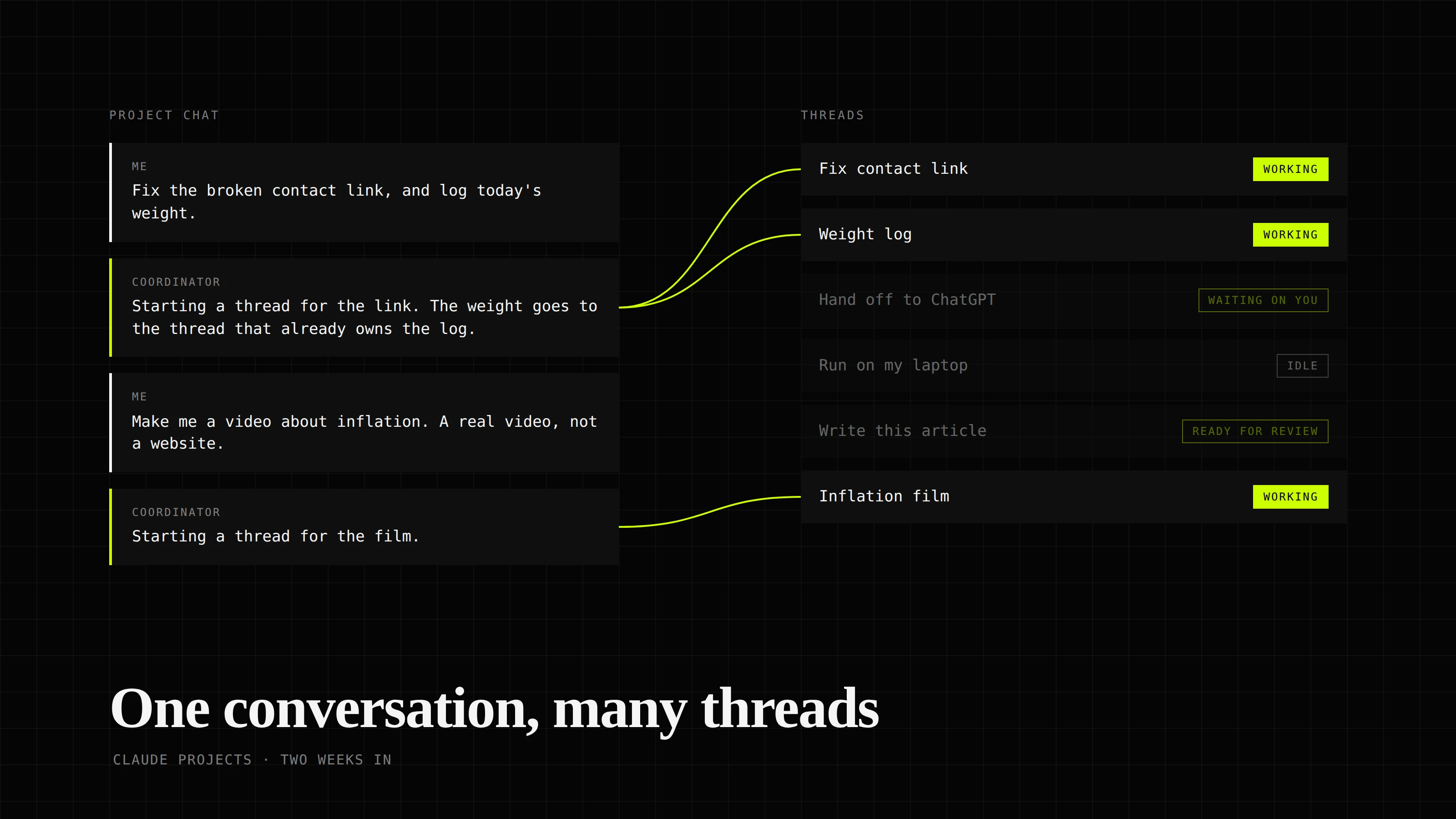 Seven things I like about the new Claude Projects